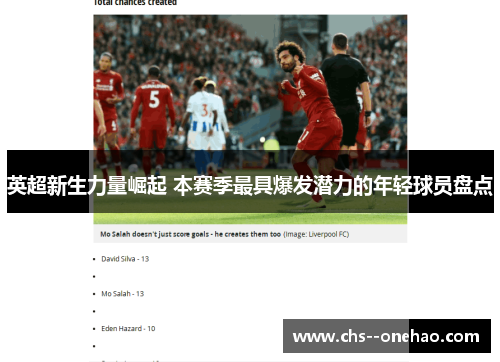英超新生力量崛起 本赛季最具爆发潜力的年轻球员盘点