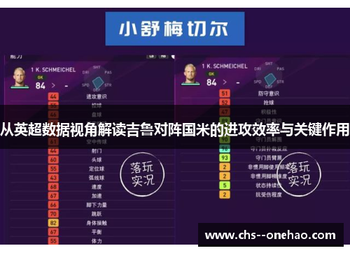 从英超数据视角解读吉鲁对阵国米的进攻效率与关键作用