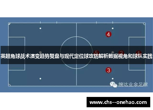 英超角球战术演变趋势复盘与现代定位球攻防解析数据视角和球队实践