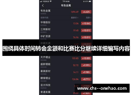 围绕具体时间转会金额和比赛比分继续详细编写内容