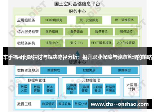 车手福祉问题探讨与解决路径分析：提升职业保障与健康管理的策略