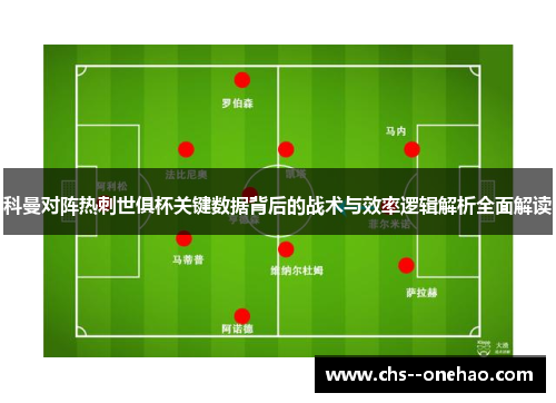 科曼对阵热刺世俱杯关键数据背后的战术与效率逻辑解析全面解读